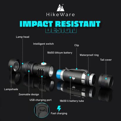 HikeWare Ultra Bright LED Pocket Flashlight - 2000 Lumens - Ace Baits