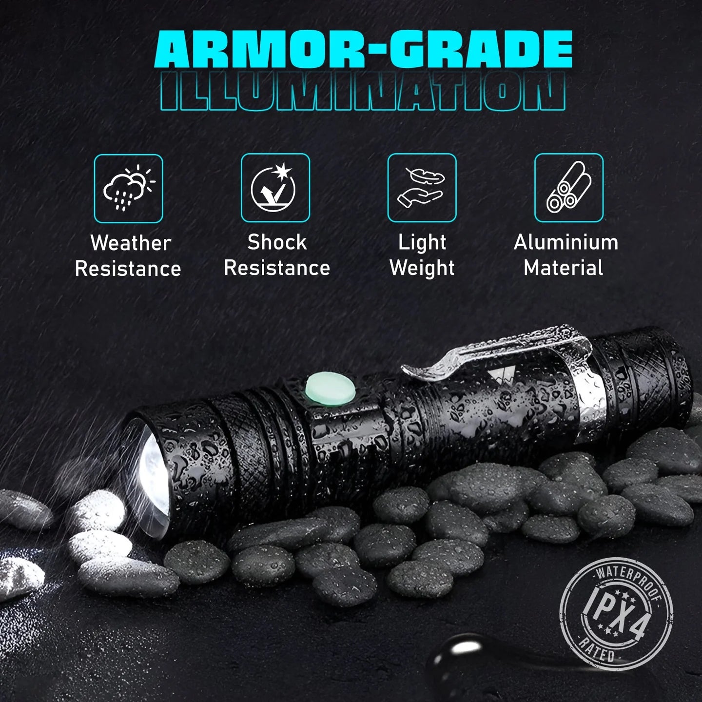 HikeWare Ultra Bright LED Pocket Flashlight - 2000 Lumens