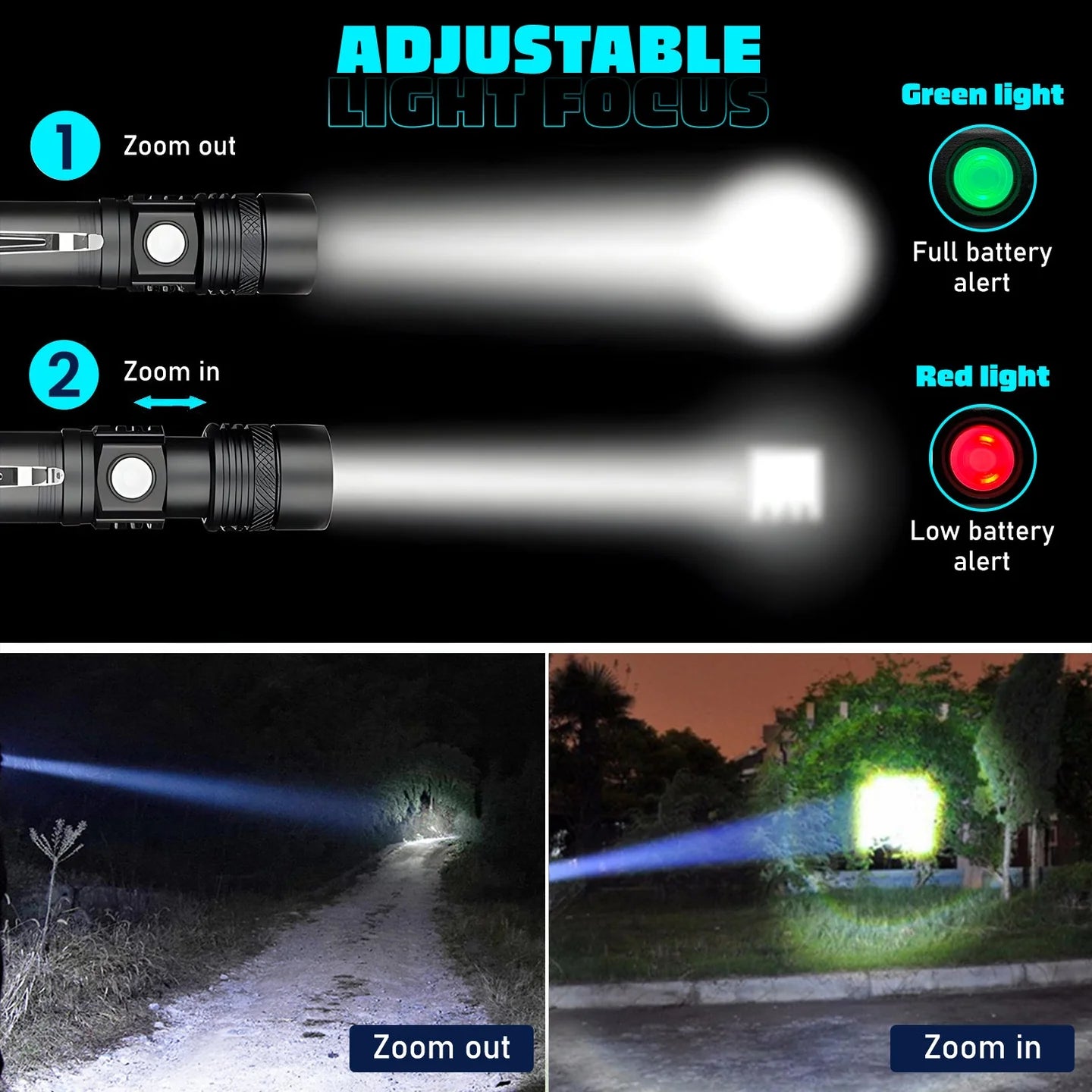 HikeWare Ultra Bright LED Pocket Flashlight - 2000 Lumens - Ace Baits