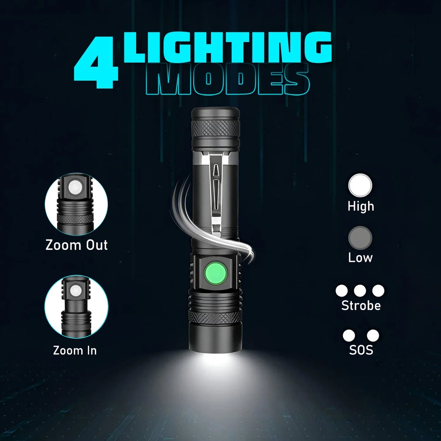 HikeWare Ultra Bright LED Pocket Flashlight - 2000 Lumens - Ace Baits
