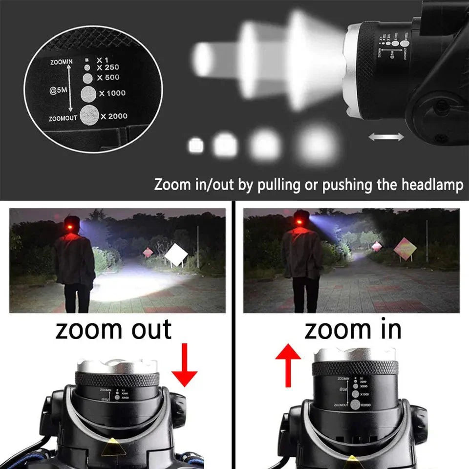 TS Waterproof Rechargeable Headlamp - Ace Baits
