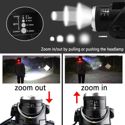 TS Waterproof Rechargeable Headlamp - Ace Baits